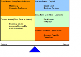 balance-sheet-example-horizontal