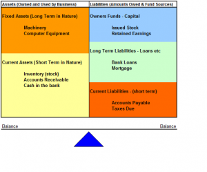 balance-sheet-example-horizontal